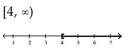 <strong>Solve and graph. Write the result in interval notation. x - 10 < -6 </strong> A) B) C) D)