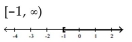 <strong>Solve and graph. Write the result in interval notation. </strong> A) B) C) D)