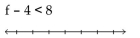 <strong>Solve and graph. Write the result in interval notation. </strong> A) B) C) D)