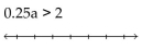 <strong>Solve and graph. Write the result in interval notation. </strong> A) B) C) D)