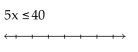 <strong>Solve and graph. Write the result in interval notation. </strong> A) B) C) D)