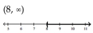 <strong>Solve and graph. Write the result in interval notation. </strong> A) B) C) D)