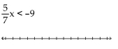<strong>Solve and graph. Write the result in interval notation. </strong> A) B) C) D)