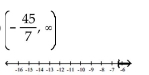<strong>Solve and graph. Write the result in interval notation. </strong> A) B) C) D)