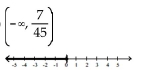 <strong>Solve and graph. Write the result in interval notation. </strong> A) B) C) D)