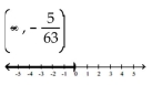 <strong>Solve and graph. Write the result in interval notation. </strong> A) B) C) D)