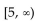 <strong>Solve. 3x + 9 < 24</strong> A) B) C) D)