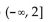 <strong>Solve. </strong> A) B) C) D)