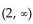 <strong>Solve. </strong> A) B) C) D)