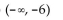 <strong>Solve. 15a - 15 > 5(2a - 9)</strong> A) B) C) D)