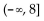 <strong>Solve. </strong> A) B) C) D)