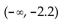<strong>Solve. 1.1x + 2.9 > 0.3x + 1.22</strong> A) B) C) D)