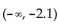 <strong>Solve. 1.1x + 2.9 > 0.3x + 1.22</strong> A) B) C) D)