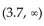 <strong>Solve. 1.2x - 3 0.7x + 15.5</strong> A) B) C) D)