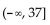 <strong>Solve. 1.2x - 3 0.7x + 15.5</strong> A) B) C) D)