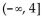 <strong>Solve. 4(3x + 3) - 38 6x - 2</strong> A) B) C) D)