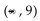 <strong>Solve. -5(k - 5) < -7 + (-6k + 9)</strong> A) B) C) D)