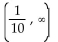 <strong>Solve. -8x - (4x + 5) > 3 - (2x + 9)</strong> A) B) C) D)