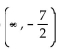 <strong>Solve. -8x - (4x + 5) > 3 - (2x + 9)</strong> A) B) C) D)