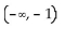 <strong>Solve. </strong> A) B) C) D)