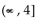<strong>Solve. </strong> A) B) C) D)