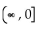 <strong>Solve. </strong> A) B) C) D)