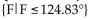 <strong>Solve. In order for a chemical reaction to remain stable, its Celsius temperature C must be no more than 51.57° C. At what Fahrenheit temperatures F will the reaction remain stable. </strong> A) B) C) D)