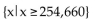 <strong>Solve. The equation y = 0.005x + 0.30 can be used to determine the profit y, in dollars, of producing x items. How many items x must be produced so the profit will be at least $1273?</strong> A) B) C) D)
