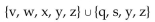 <strong>Find the indicated intersection or union. </strong> A) {q, s, u, v, w, x, y} B) {s, u, w} C) {q, s, v, w, x, y, z} D) {s, u, v, w, x, z}