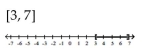 <strong>Solve and graph. </strong> A) B) C) D)