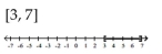 <strong>Solve and graph. </strong> A) B) C) D)
