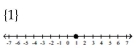 <strong>Solve and graph. 5x - 1 < 4 and x - 2 > -1 </strong> A) B) C) D)