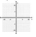 Graph the inequality on a plane. -x + y < -4  