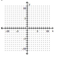 Graph the inequality on a plane. -y < -2x + 1  