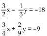 <strong>Solve the system of equations by the elimination method. </strong> A) (-12, 0) B) (0, -12) C) (0, 12) D) (12, 0)