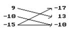 Is the following correspondence a function? -