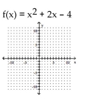 <strong>Graph the function. </strong> A) B) C) D)