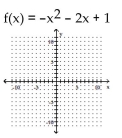 <strong>Graph the function. </strong> A) B) C) D)