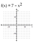 <strong>Graph the function. </strong> A) B) C) D)
