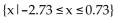 <strong>For the function represented in the graph, determine the domain or range, as requested. Find the range. </strong> A) B) C) D)