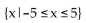 <strong>For the function represented in the graph, determine the domain or range, as requested. Find the range. </strong> A) B) C) D)