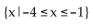 <strong>For the function represented in the graph, determine the domain or range, as requested. Find the range. </strong> A) B) C) D)