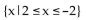 <strong>For the function represented in the graph, determine the domain or range, as requested. Find the range. </strong> A) {-5, -4, -3, -2, -1, 0, 1, 2, 3, 4, 5} B) C) D)
