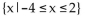 <strong>For the function represented in the graph, determine the domain or range, as requested. Find the range. </strong> A) {-5, -4, -3, -2, -1, 0, 1, 2, 3, 4, 5} B) C) D)