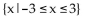 <strong>For the function represented in the graph, determine the domain or range, as requested. Find the domain. </strong> A) B) C) D) all real numbers