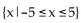 <strong>For the function represented in the graph, determine the domain or range, as requested. Find the domain. </strong> A) B) C) D) all real numbers