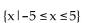 <strong>For the function represented in the graph, determine the domain or range, as requested. Find the domain. </strong> A) B) C) D)