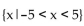 <strong>For the function represented in the graph, determine the domain or range, as requested. Find the domain. </strong> A) B) C) D)