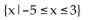 <strong>For the function represented in the graph, determine the domain or range, as requested. Find the range. </strong> A) {-5, -3, -1, 1, 3} B) C) D) {2, 3, 4, 5}