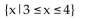 <strong>A function f is depicted in the graph. Find any input values that produce the indicated output. f(x) = 3 </strong> A) B) 4 C) D)